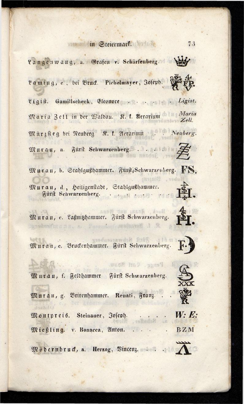 Grosses Adressbuch der Kaufleute. No. 11. Tyrol, Steyermark, Illyrien, Dalmatien und Triest 1844 - Seite 79