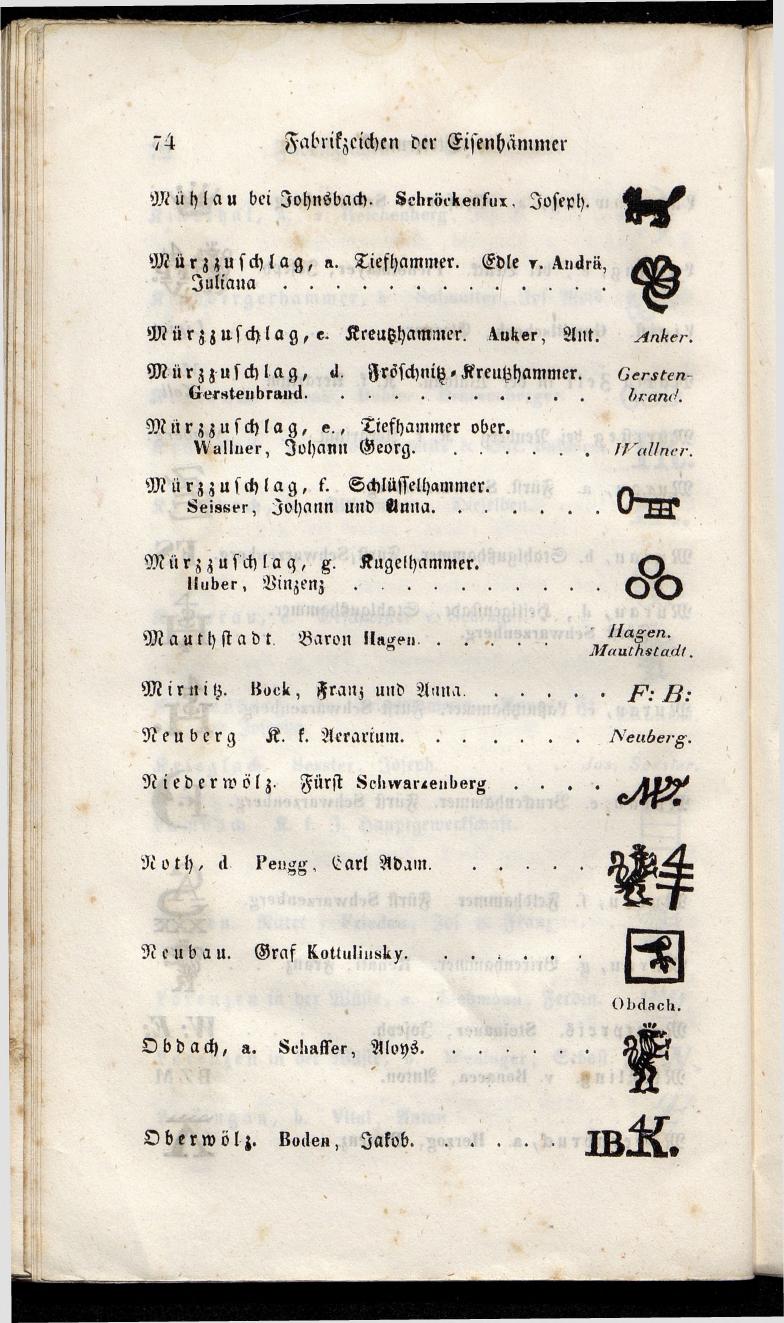 Grosses Adressbuch der Kaufleute. No. 11. Tyrol, Steyermark, Illyrien, Dalmatien und Triest 1844 - Seite 80