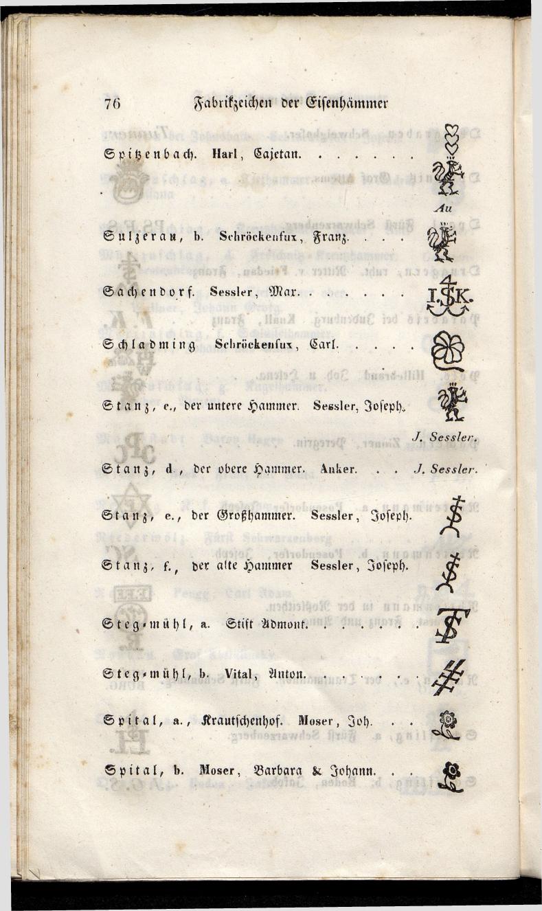 Grosses Adressbuch der Kaufleute. No. 11. Tyrol, Steyermark, Illyrien, Dalmatien und Triest 1844 - Seite 82
