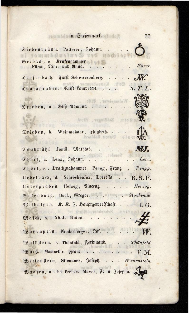 Grosses Adressbuch der Kaufleute. No. 11. Tyrol, Steyermark, Illyrien, Dalmatien und Triest 1844 - Seite 83