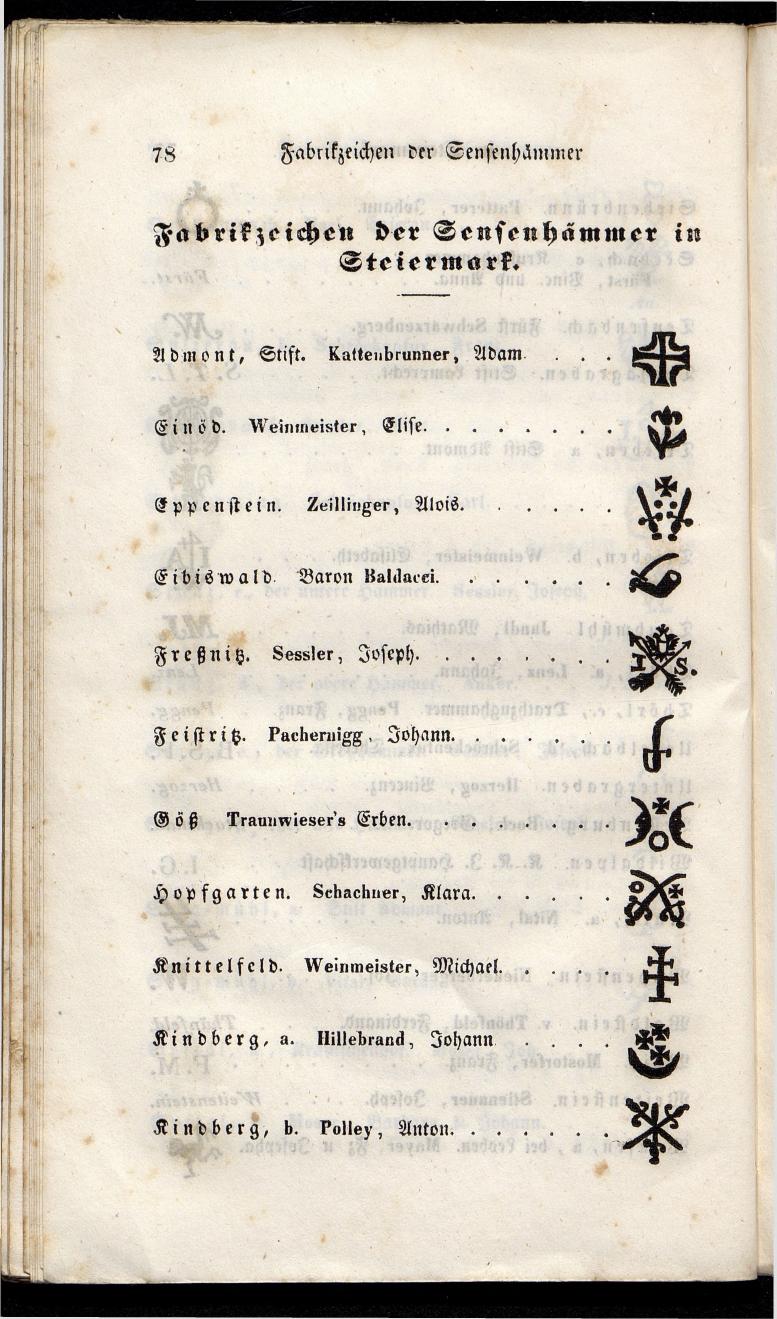 Grosses Adressbuch der Kaufleute. No. 11. Tyrol, Steyermark, Illyrien, Dalmatien und Triest 1844 - Seite 84