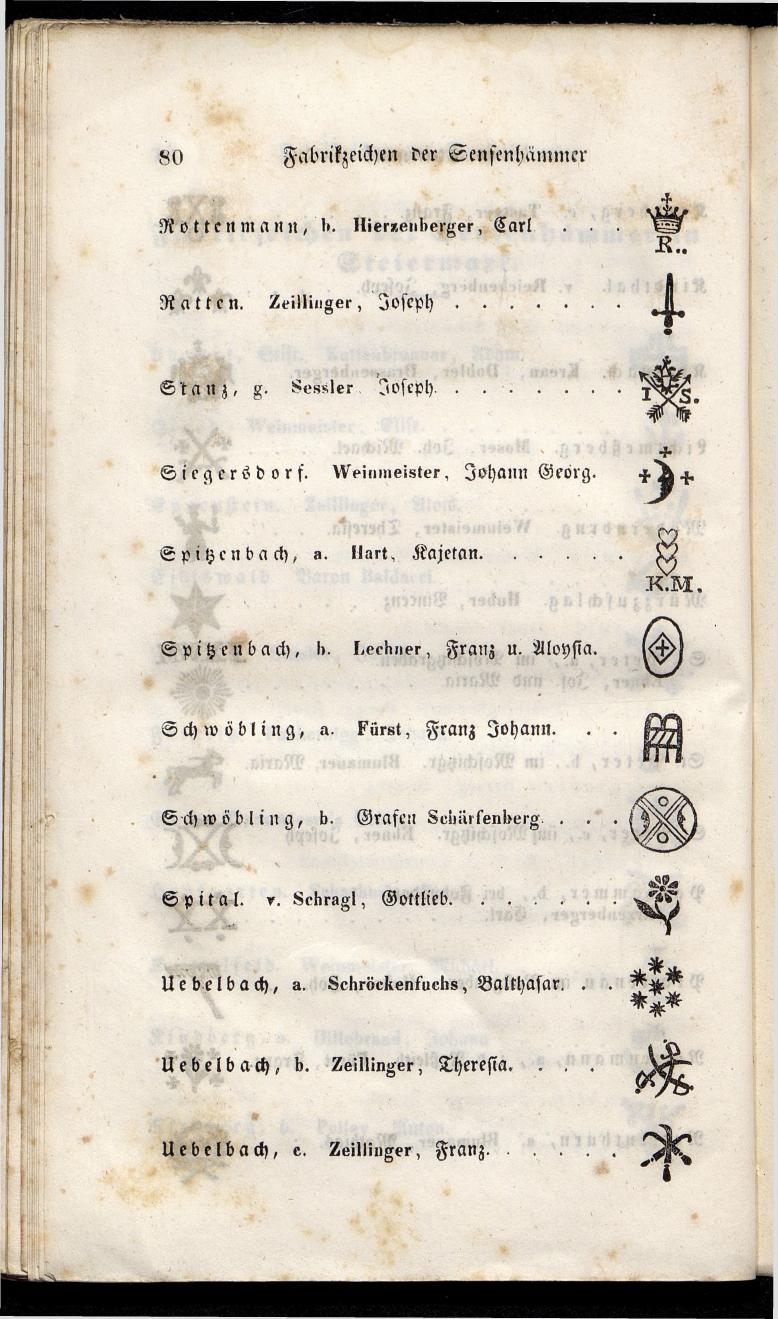 Grosses Adressbuch der Kaufleute. No. 11. Tyrol, Steyermark, Illyrien, Dalmatien und Triest 1844 - Seite 86