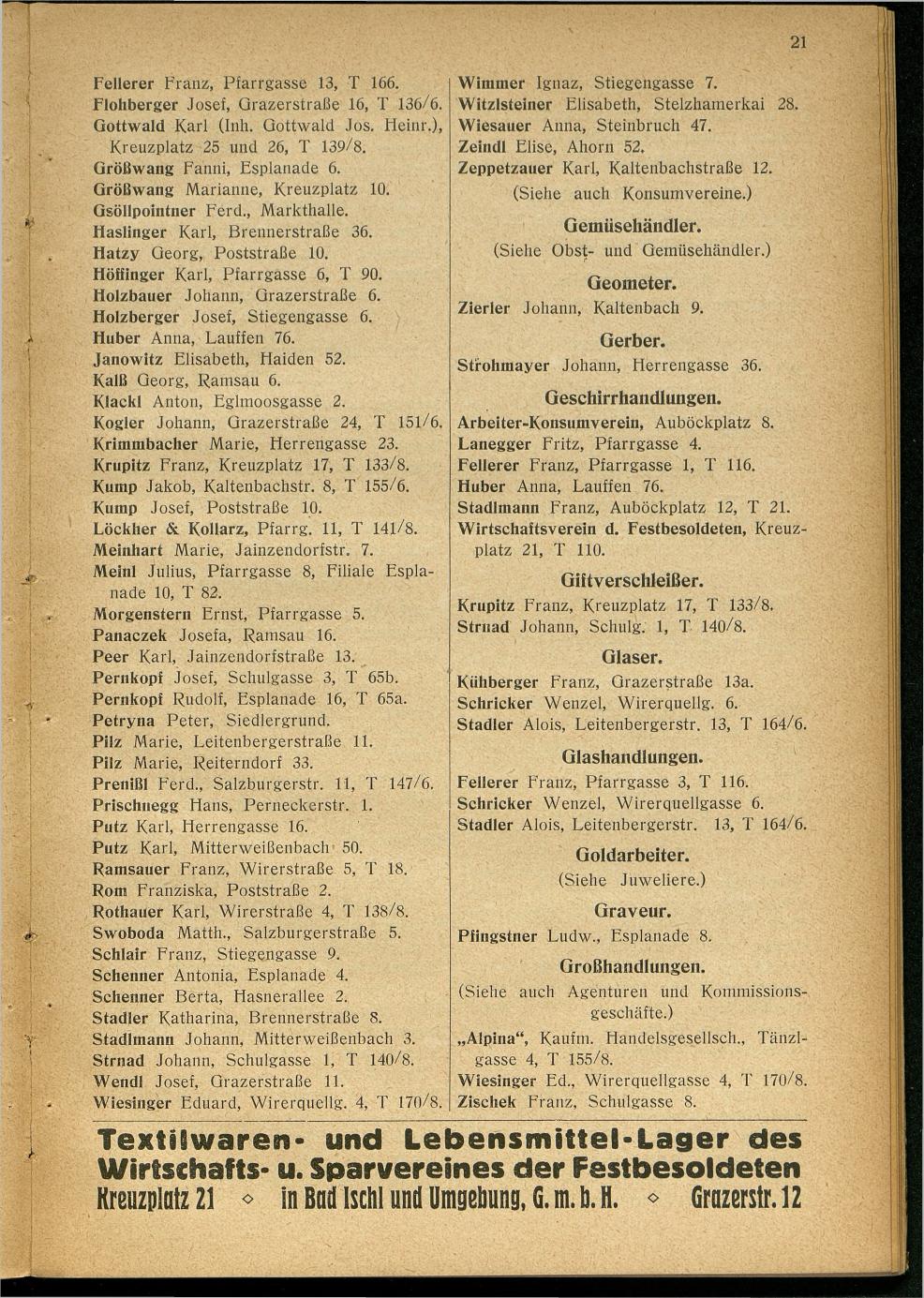 Handels- und Gewerbe-Adressbuch nebst Häuser-Verzeichnis der Kurortsgemeinde Bad Ischl 1925 - Seite 33
