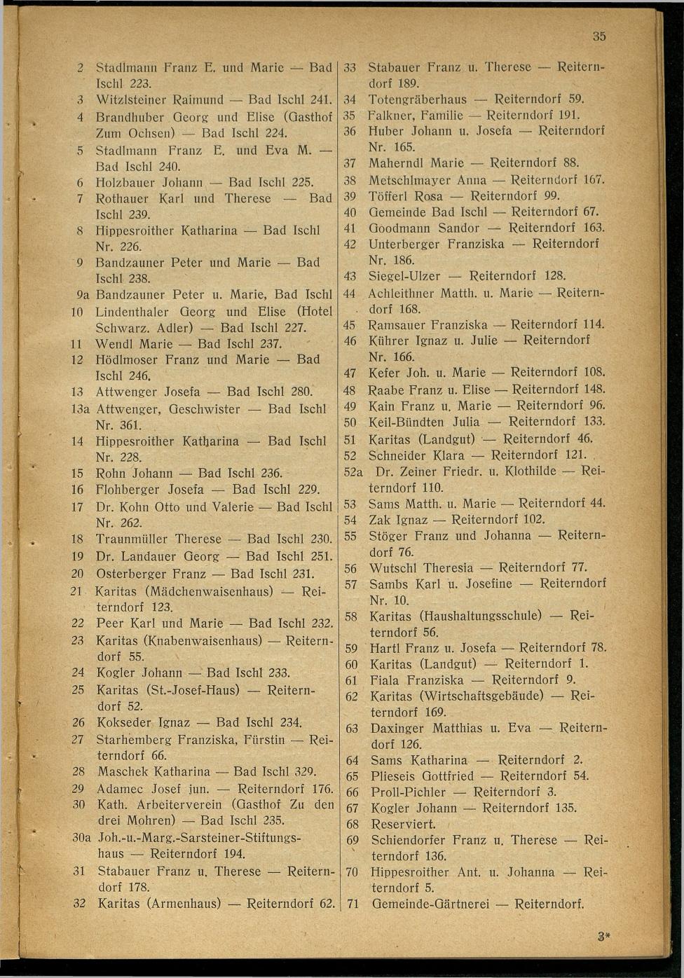 Handels- und Gewerbe-Adressbuch nebst Häuser-Verzeichnis der Kurortsgemeinde Bad Ischl 1925 - Seite 55