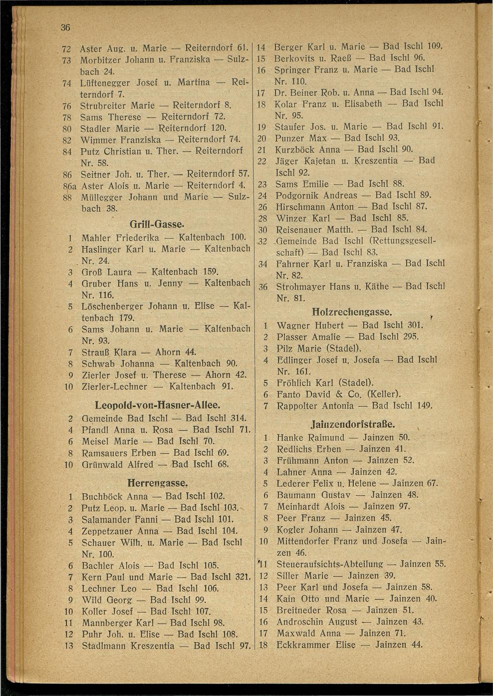 Handels- und Gewerbe-Adressbuch nebst Häuser-Verzeichnis der Kurortsgemeinde Bad Ischl 1925 - Seite 56