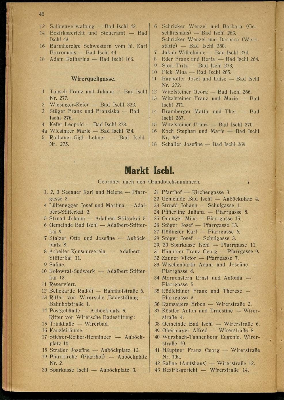 Handels- und Gewerbe-Adressbuch nebst Häuser-Verzeichnis der Kurortsgemeinde Bad Ischl 1925 - Seite 66