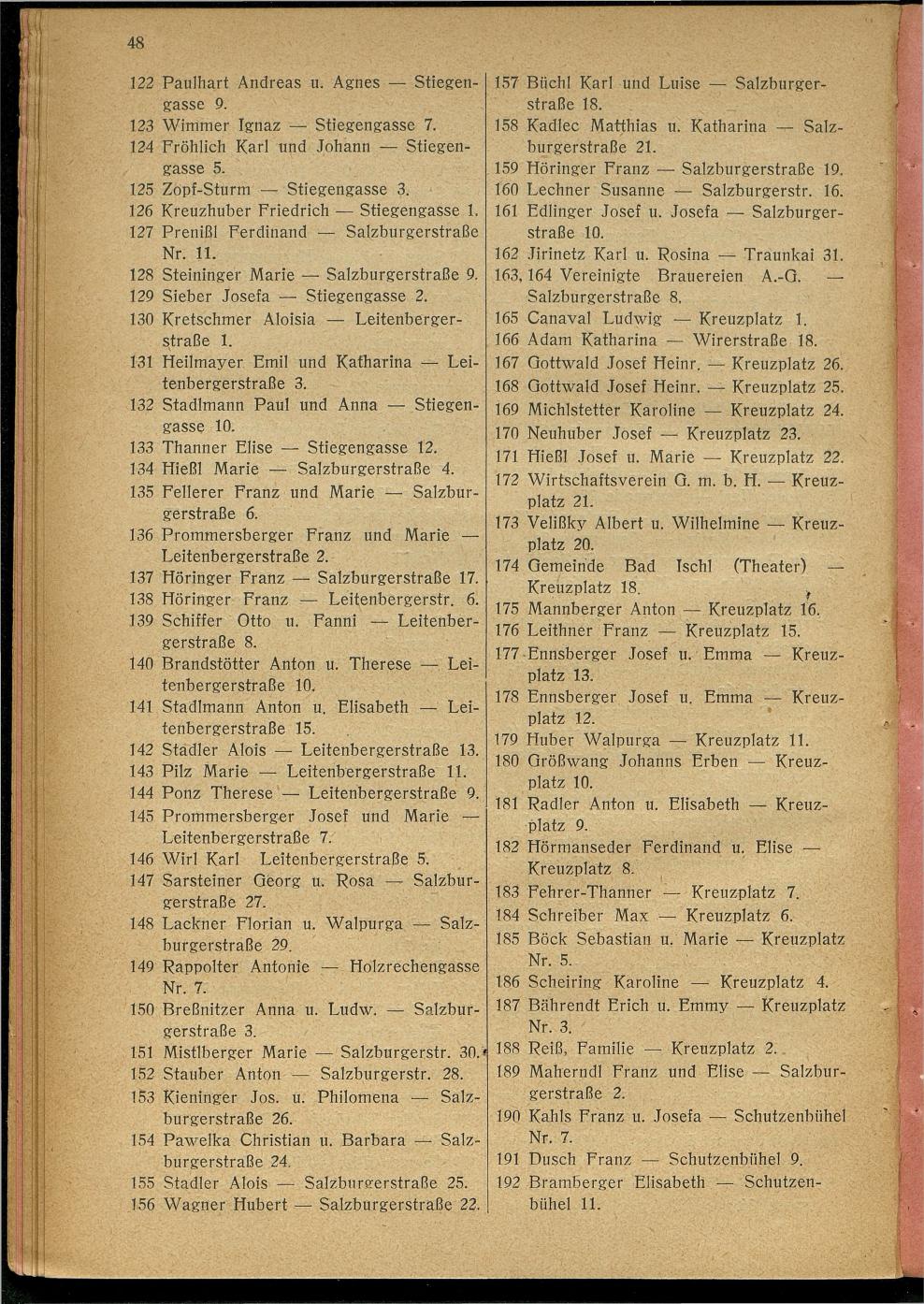 Handels- und Gewerbe-Adressbuch nebst Häuser-Verzeichnis der Kurortsgemeinde Bad Ischl 1925 - Seite 68
