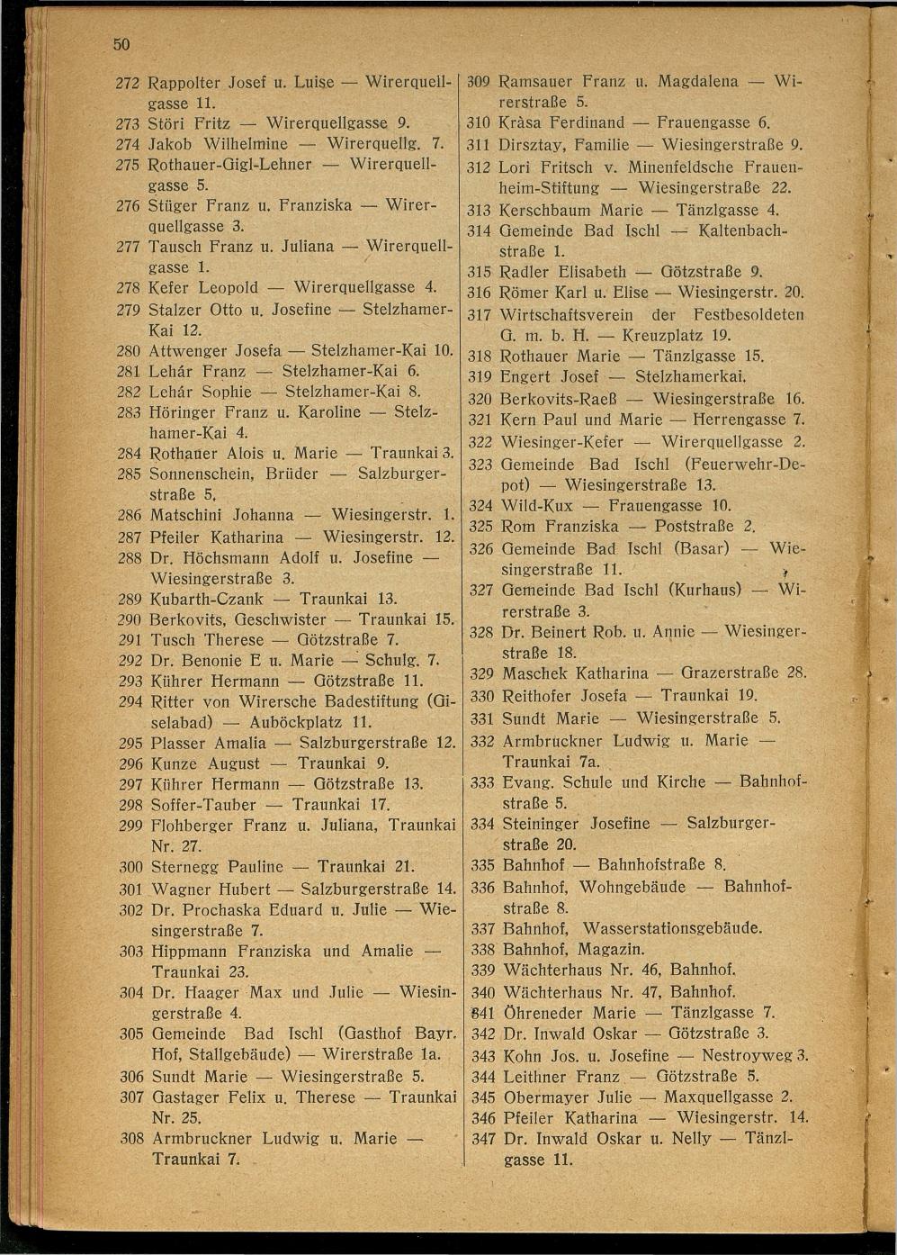 Handels- und Gewerbe-Adressbuch nebst Häuser-Verzeichnis der Kurortsgemeinde Bad Ischl 1925 - Seite 78