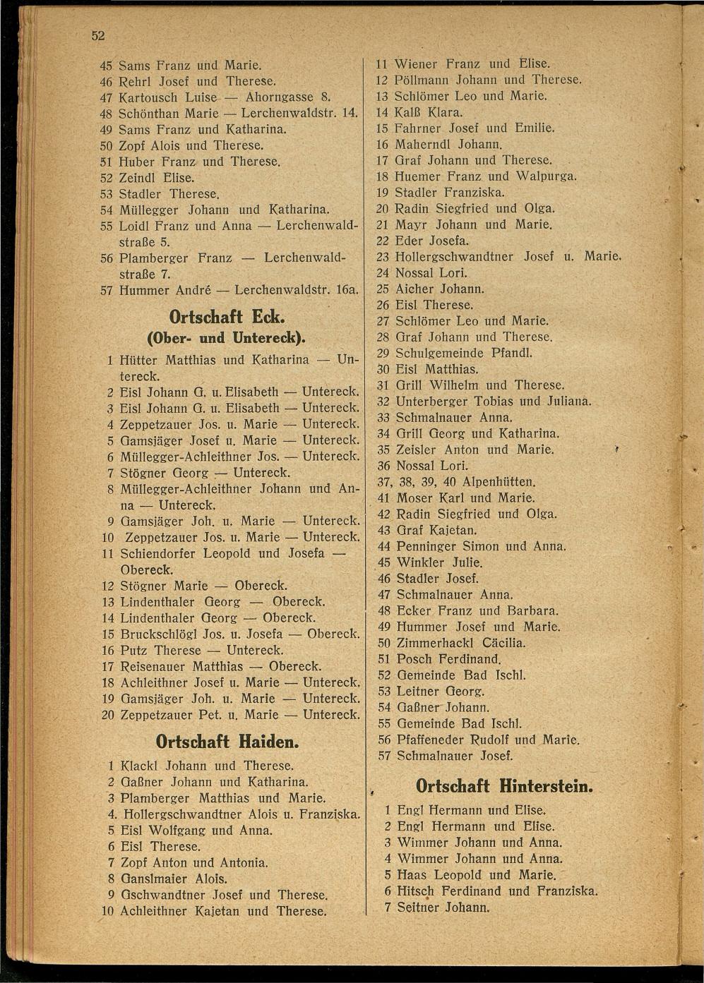 Handels- und Gewerbe-Adressbuch nebst Häuser-Verzeichnis der Kurortsgemeinde Bad Ischl 1925 - Seite 80