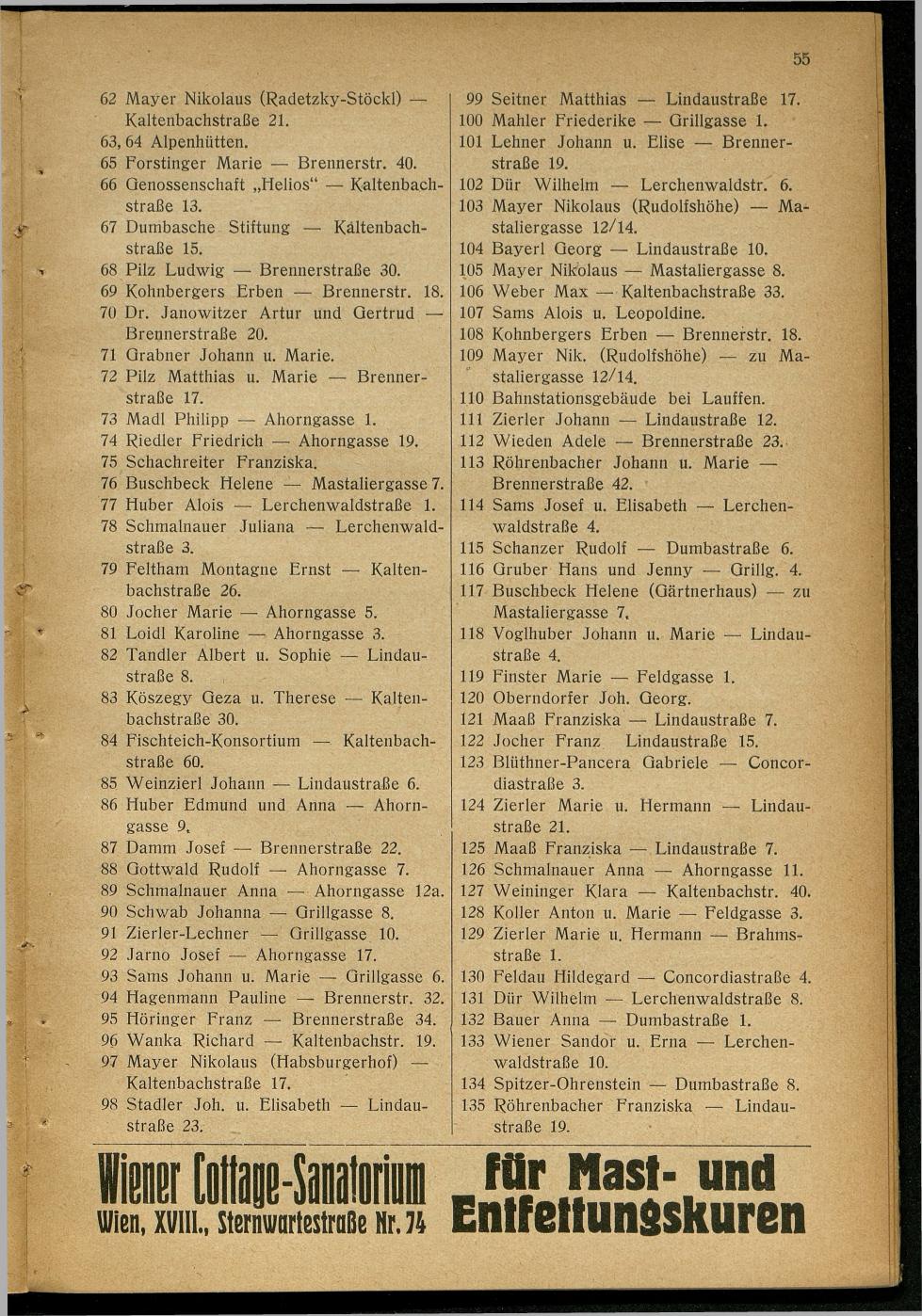 Handels- und Gewerbe-Adressbuch nebst Häuser-Verzeichnis der Kurortsgemeinde Bad Ischl 1925 - Seite 83