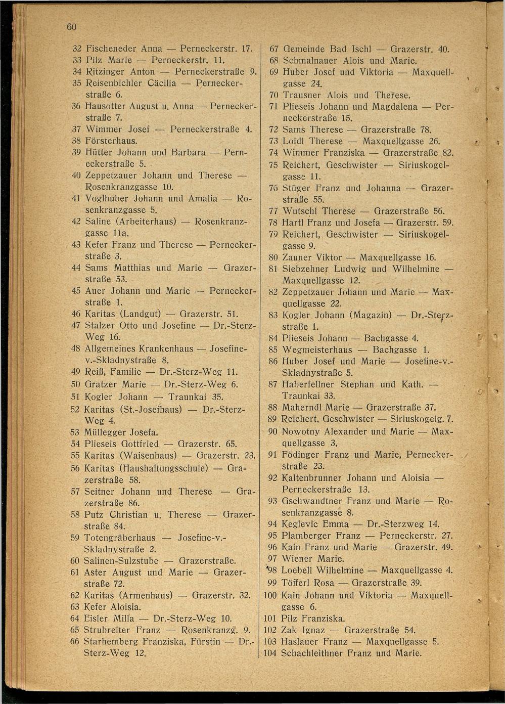 Handels- und Gewerbe-Adressbuch nebst Häuser-Verzeichnis der Kurortsgemeinde Bad Ischl 1925 - Seite 88