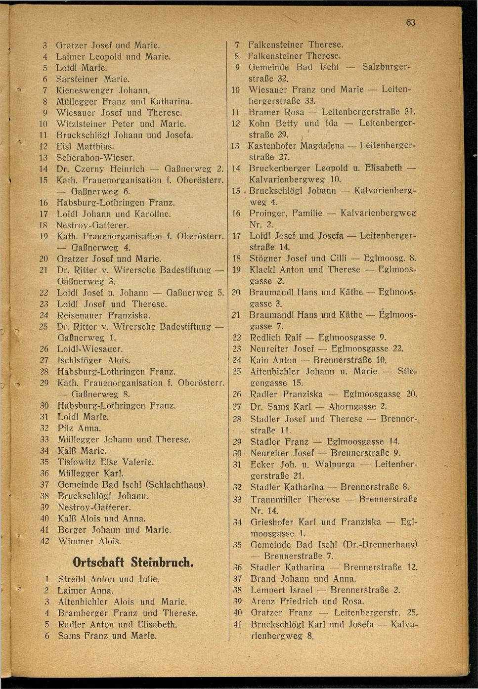 Handels- und Gewerbe-Adressbuch nebst Häuser-Verzeichnis der Kurortsgemeinde Bad Ischl 1925 - Seite 91