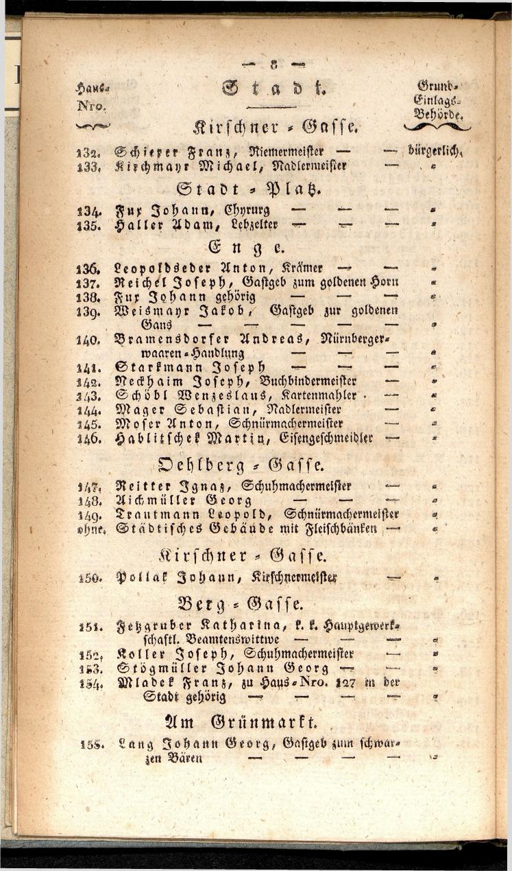 Verzeichniß der in der k. k. Kreisstadt Steyr 1834. - Seite 12