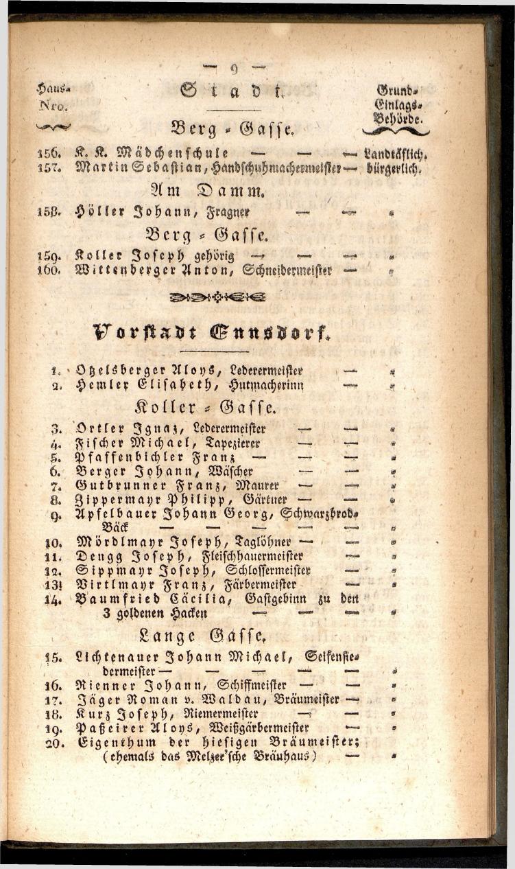 Verzeichniß der in der k. k. Kreisstadt Steyr 1834. - Seite 13