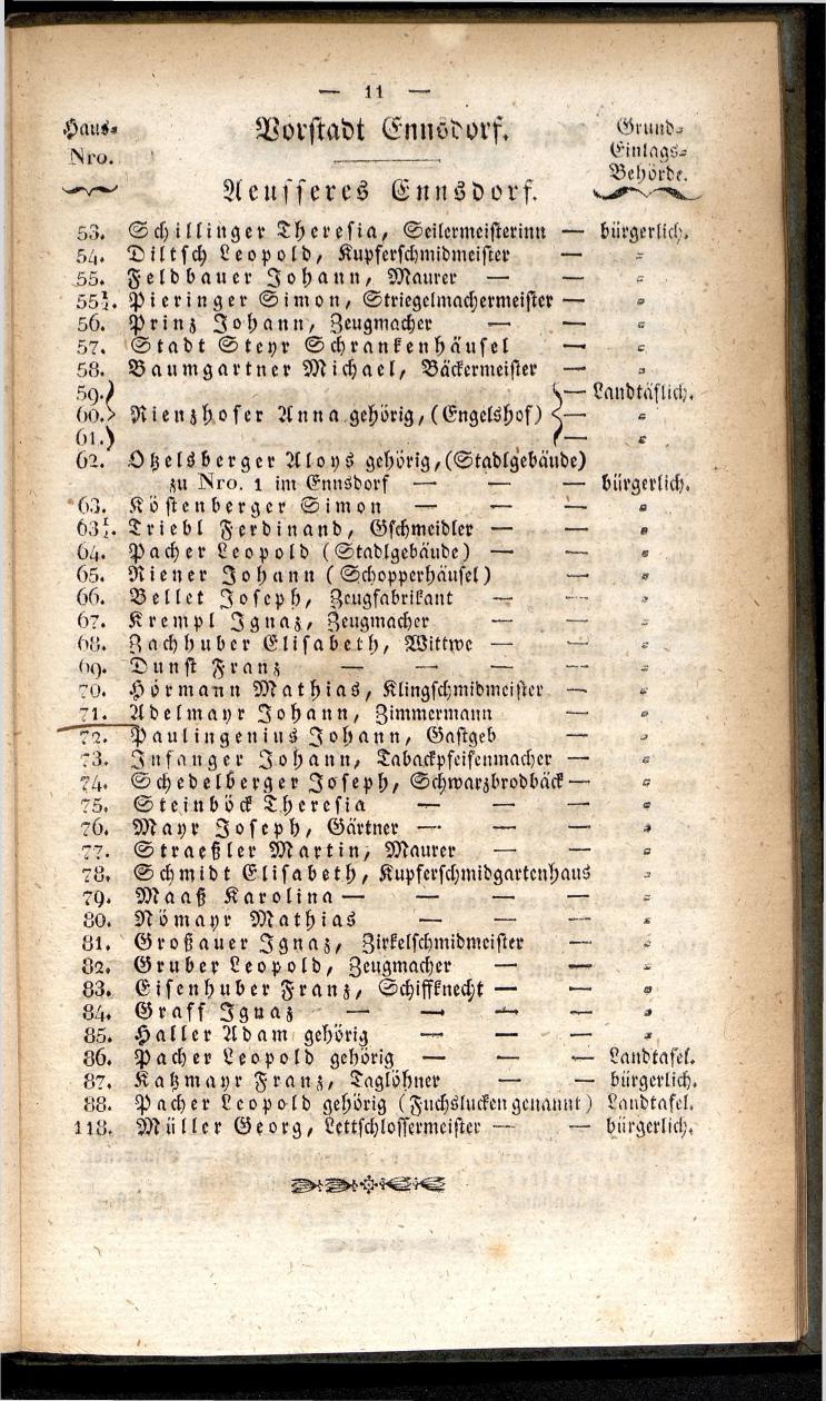 Verzeichniß der in der k. k. Kreisstadt Steyr 1834. - Seite 15