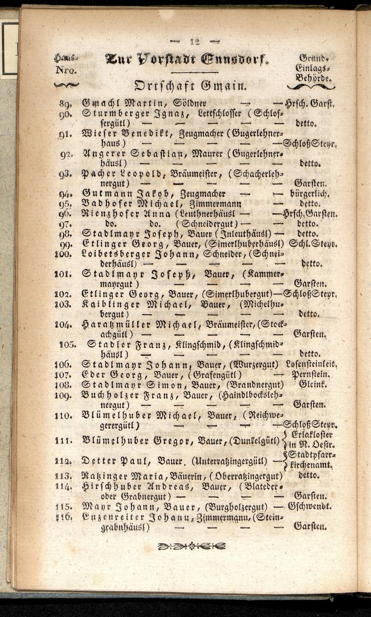 Verzeichniß der in der k. k. Kreisstadt Steyr 1834. - Seite 16