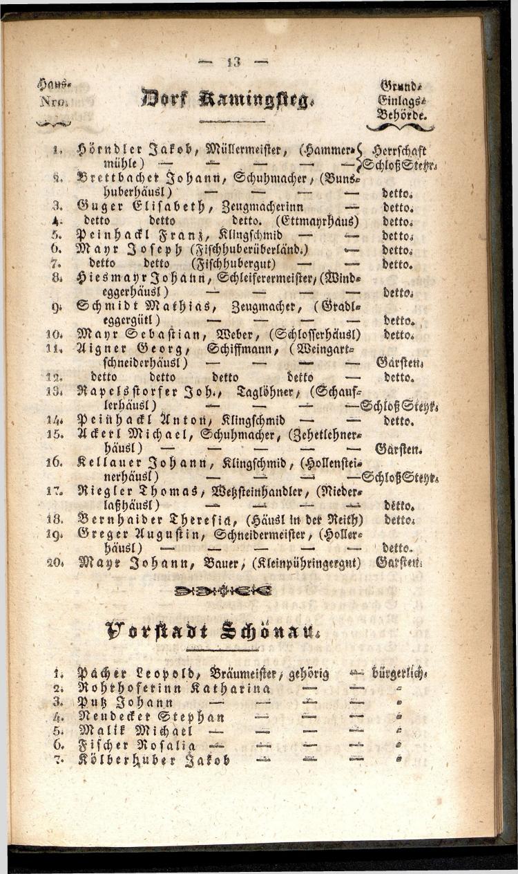 Verzeichniß der in der k. k. Kreisstadt Steyr 1834. - Seite 17