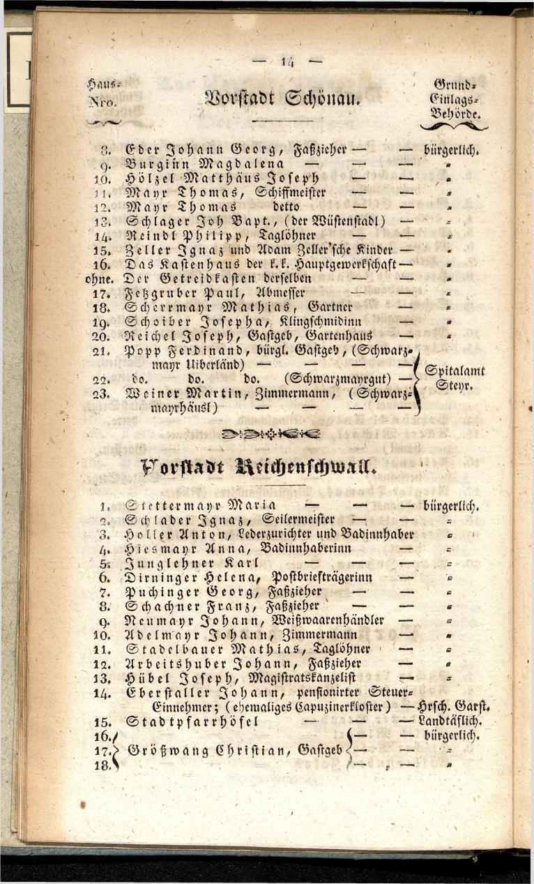 Verzeichniß der in der k. k. Kreisstadt Steyr 1834. - Seite 18
