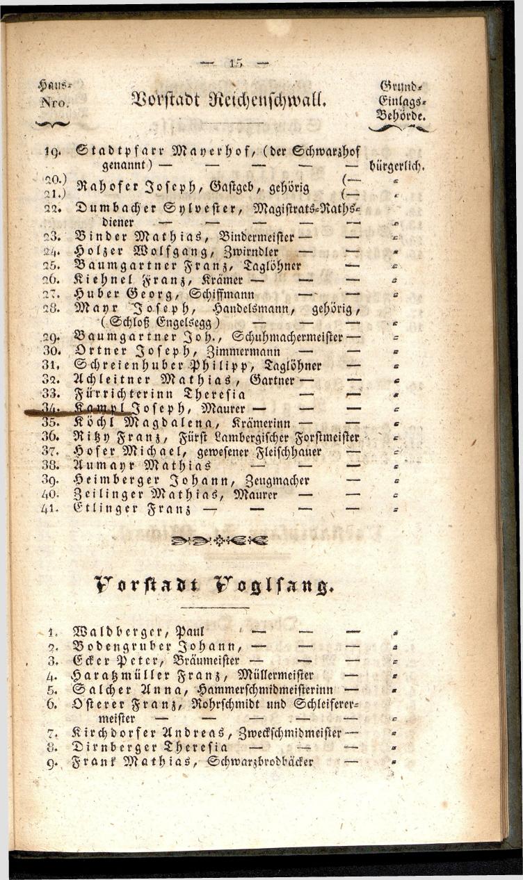 Verzeichniß der in der k. k. Kreisstadt Steyr 1834. - Seite 19