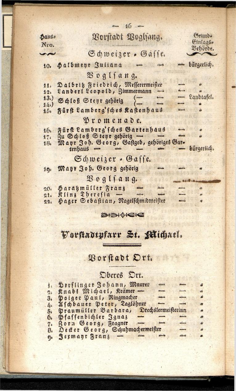 Verzeichniß der in der k. k. Kreisstadt Steyr 1834. - Seite 20