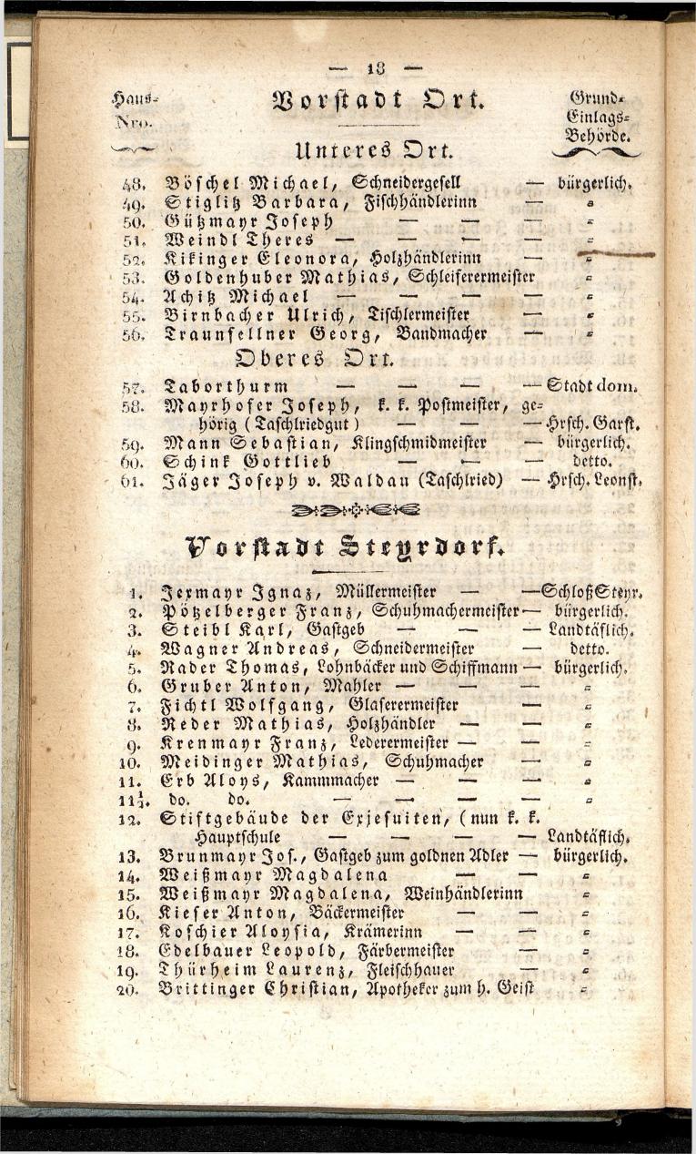 Verzeichniß der in der k. k. Kreisstadt Steyr 1834. - Seite 22