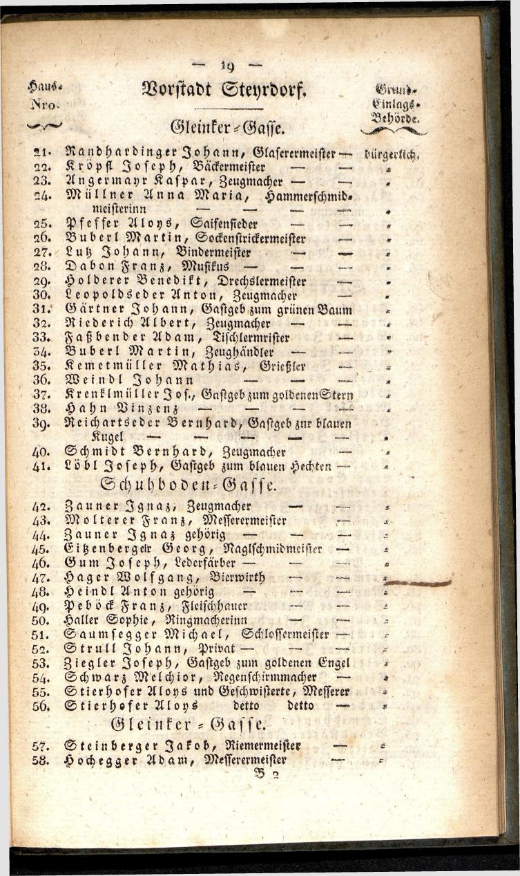 Verzeichniß der in der k. k. Kreisstadt Steyr 1834. - Seite 23