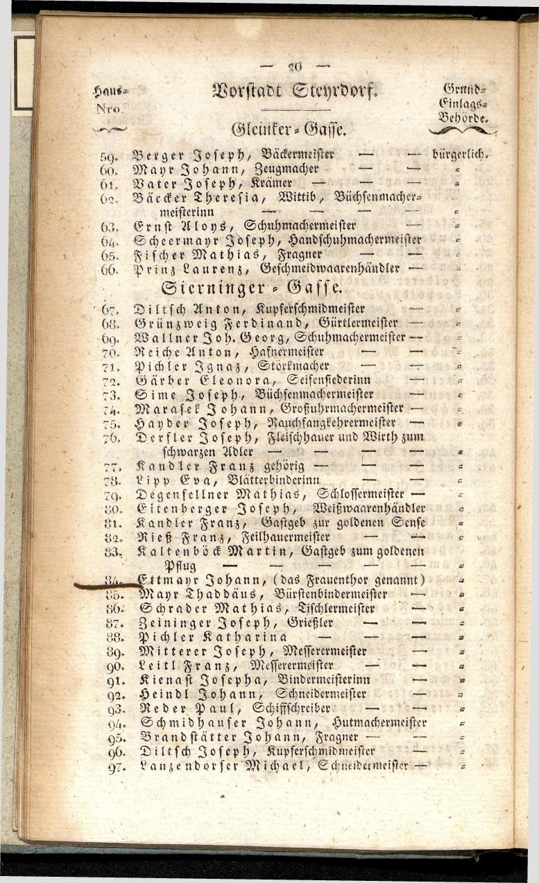 Verzeichniß der in der k. k. Kreisstadt Steyr 1834. - Seite 24