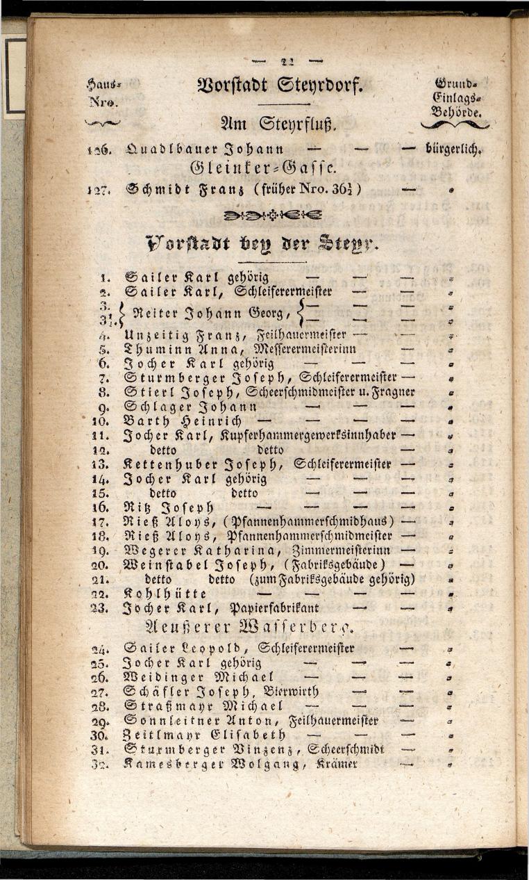 Verzeichniß der in der k. k. Kreisstadt Steyr 1834. - Seite 26