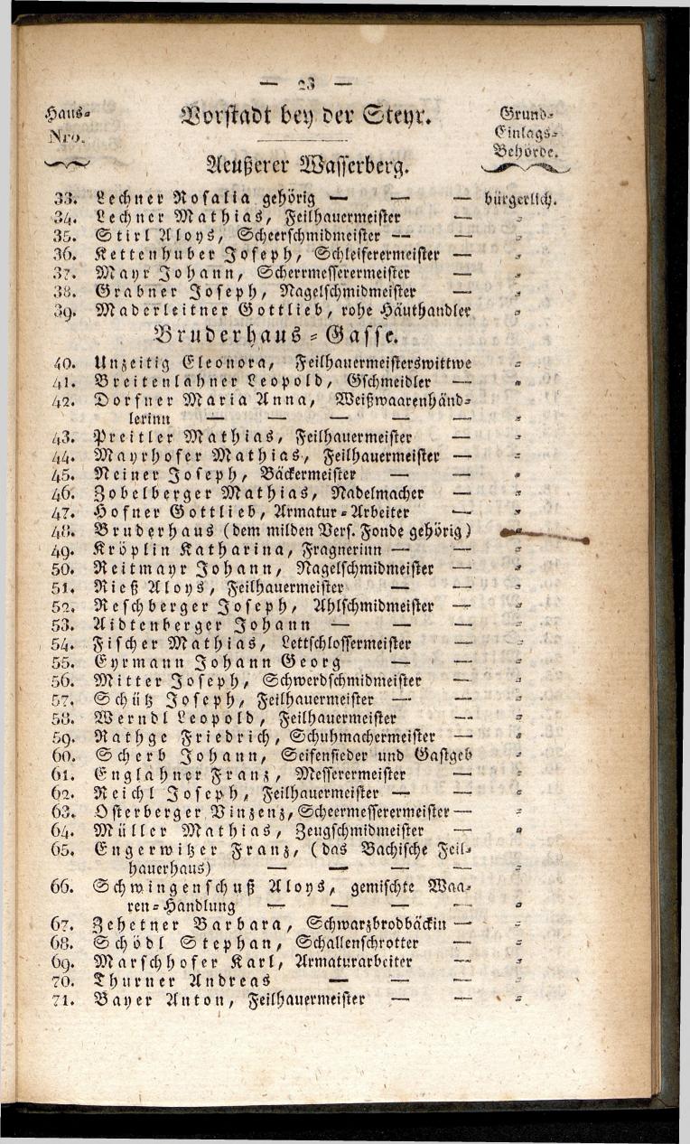 Verzeichniß der in der k. k. Kreisstadt Steyr 1834. - Seite 27