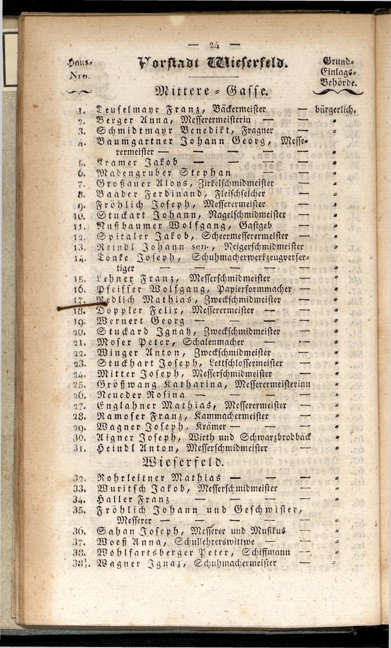 Verzeichniß der in der k. k. Kreisstadt Steyr 1834. - Seite 28