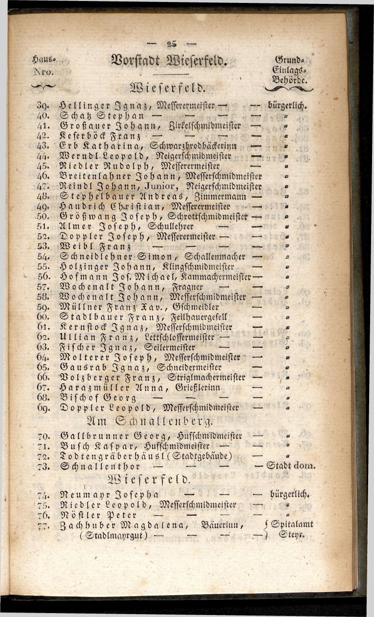 Verzeichniß der in der k. k. Kreisstadt Steyr 1834. - Seite 29