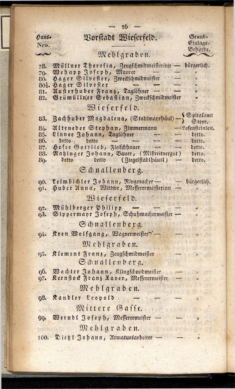 Verzeichniß der in der k. k. Kreisstadt Steyr 1834. - Seite 30