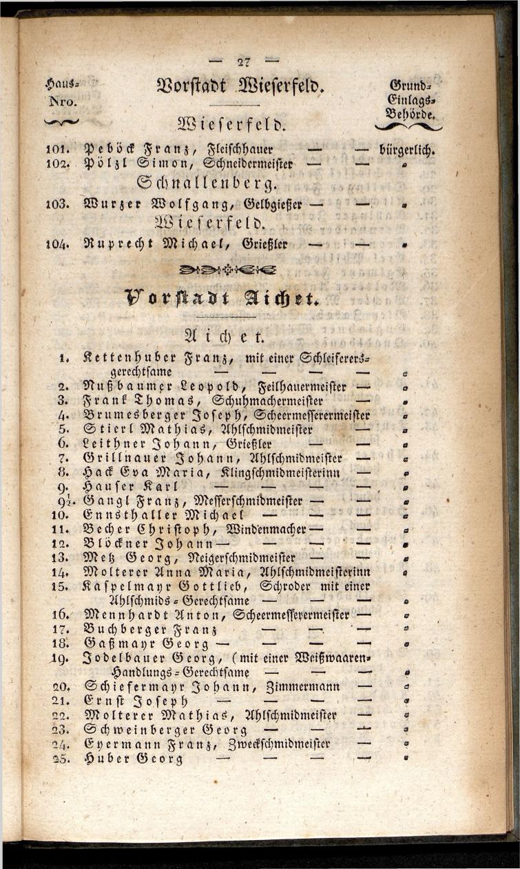 Verzeichniß der in der k. k. Kreisstadt Steyr 1834. - Seite 31