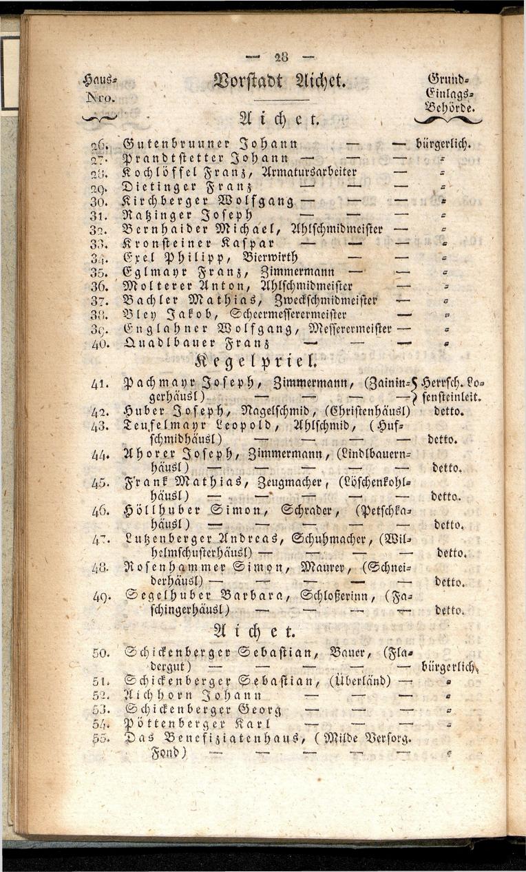 Verzeichniß der in der k. k. Kreisstadt Steyr 1834. - Seite 32