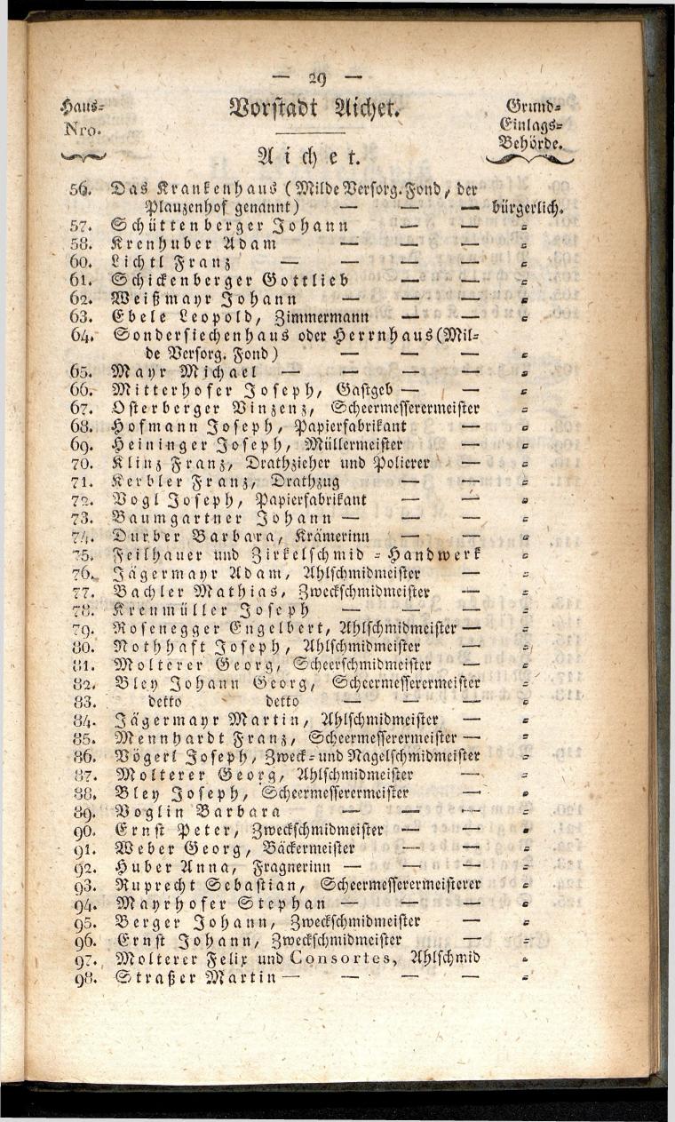 Verzeichniß der in der k. k. Kreisstadt Steyr 1834. - Seite 33