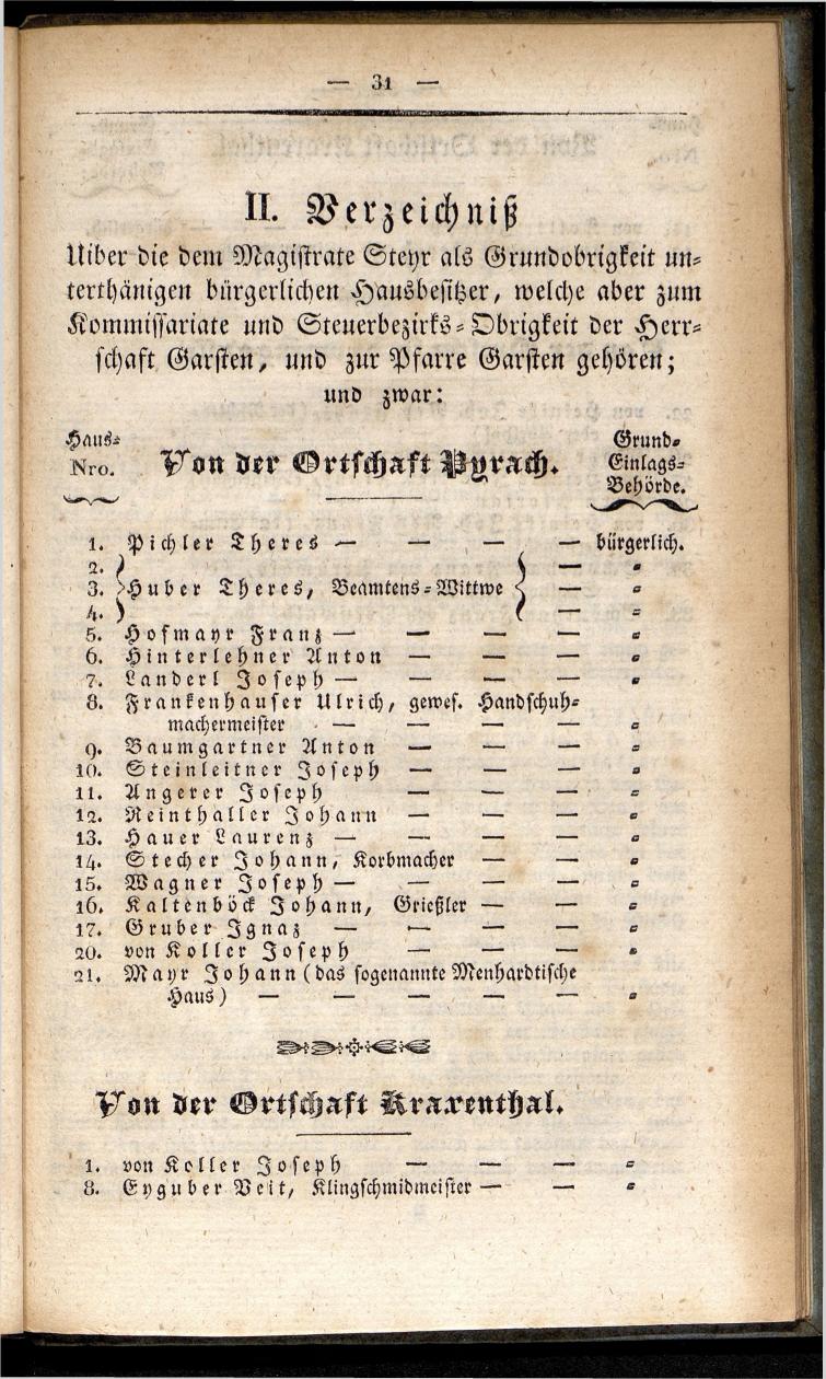 Verzeichniß der in der k. k. Kreisstadt Steyr 1834. - Seite 35