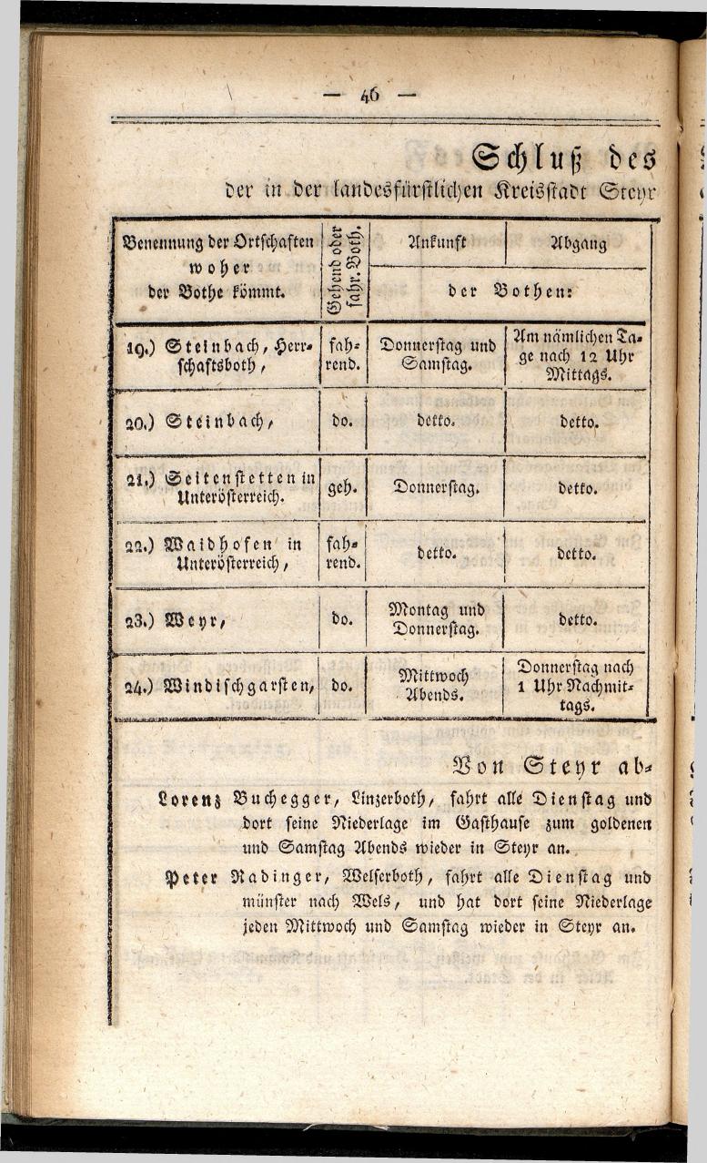 Verzeichniß der in der k. k. Kreisstadt Steyr 1834. - Seite 50