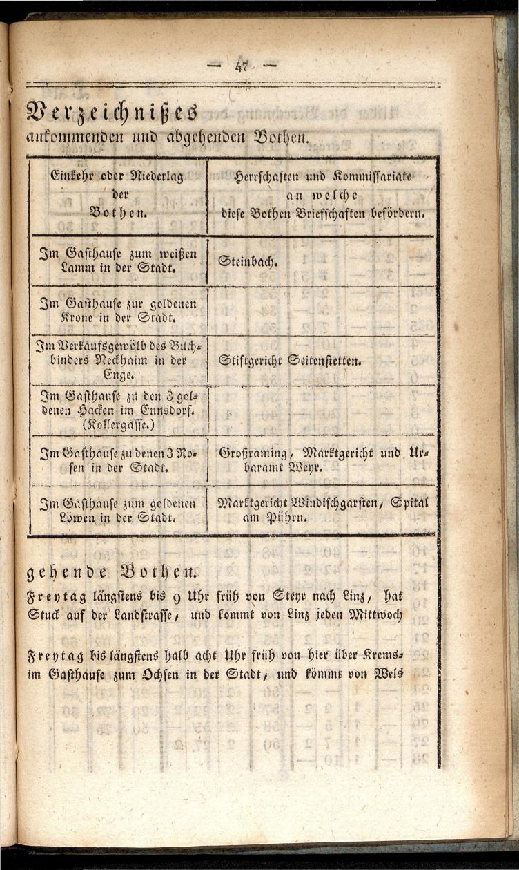 Verzeichniß der in der k. k. Kreisstadt Steyr 1834. - Seite 51