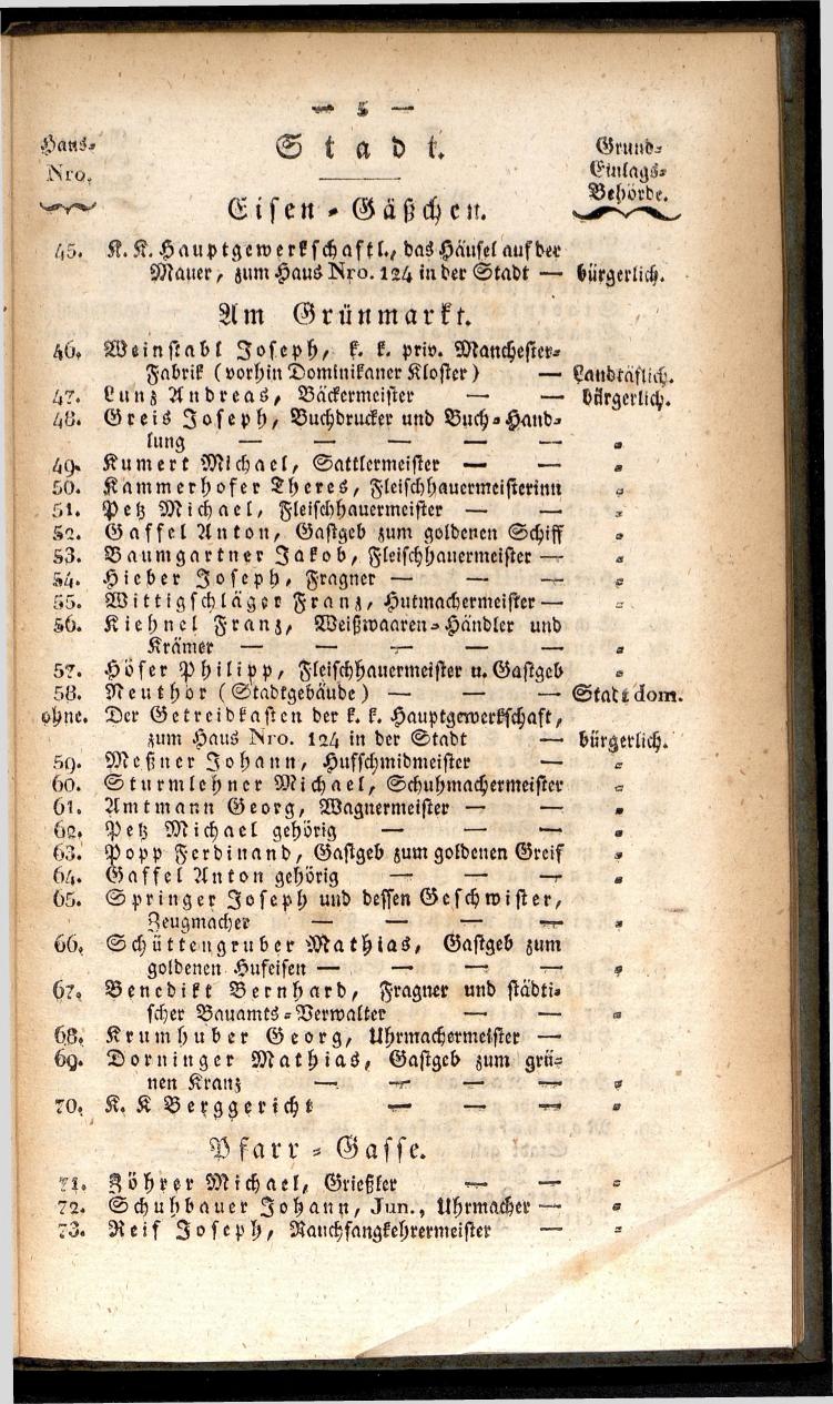 Verzeichniß der in der k. k. Kreisstadt Steyr 1834. - Seite 9