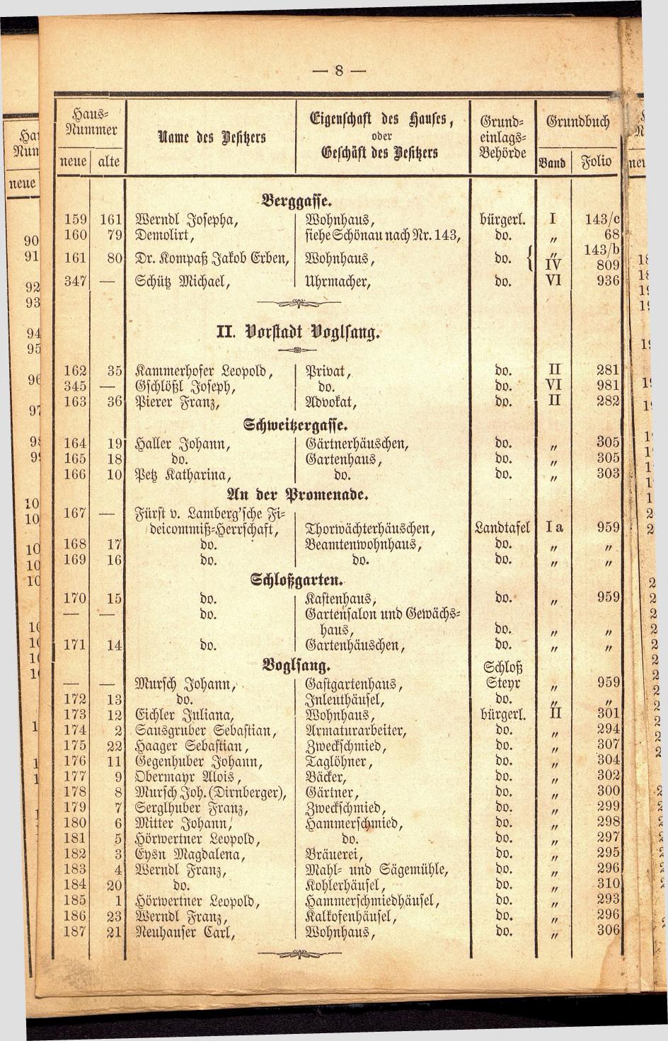 Stadt Steyer. Verzeichniss der Häuser und Besitzer 1866 - Seite 10