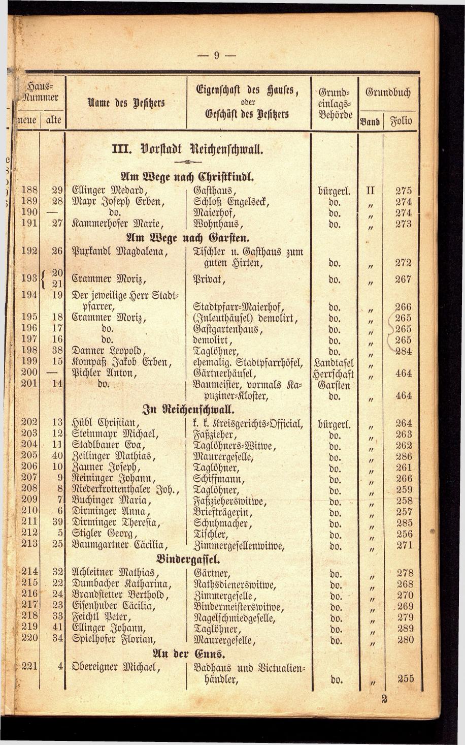 Stadt Steyer. Verzeichniss der Häuser und Besitzer 1866 - Seite 11