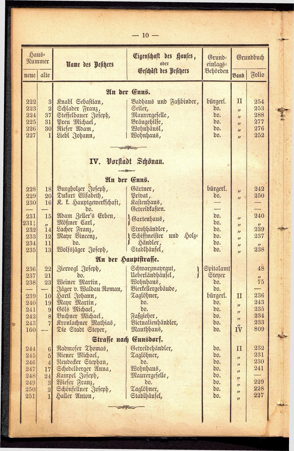 Stadt Steyer. Verzeichniss der Häuser und Besitzer 1866 - Seite 12