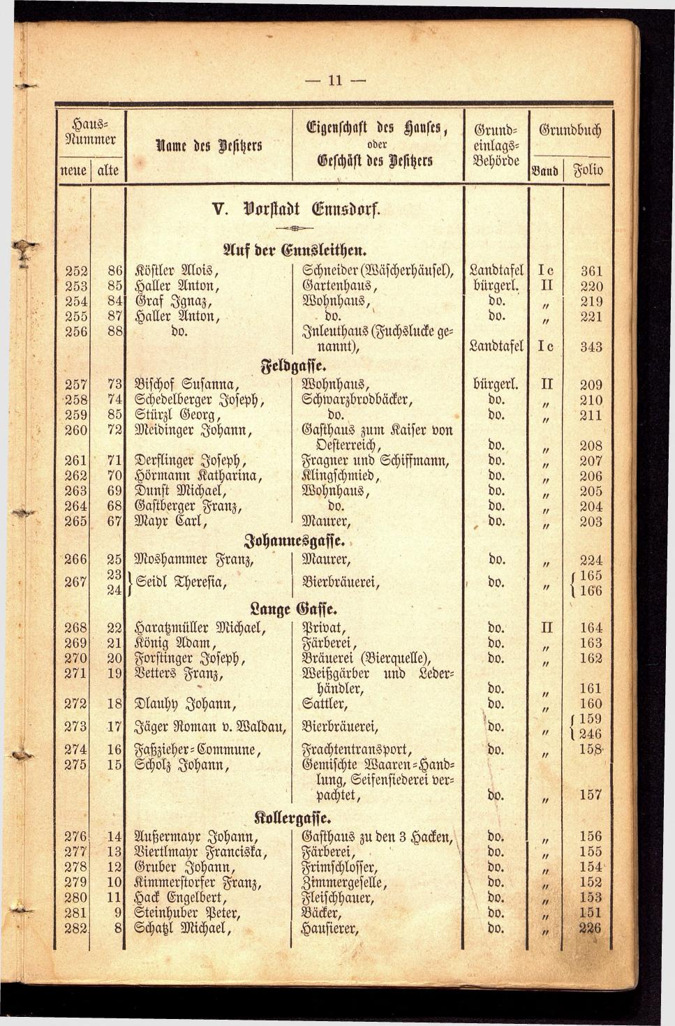 Stadt Steyer. Verzeichniss der Häuser und Besitzer 1866 - Seite 13