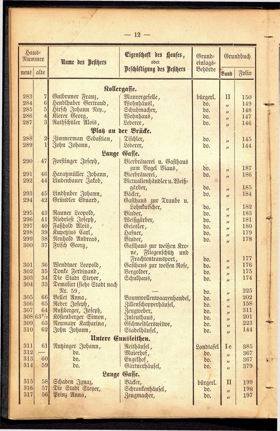 Stadt Steyer. Verzeichniss der Häuser und Besitzer 1866 - Seite 14