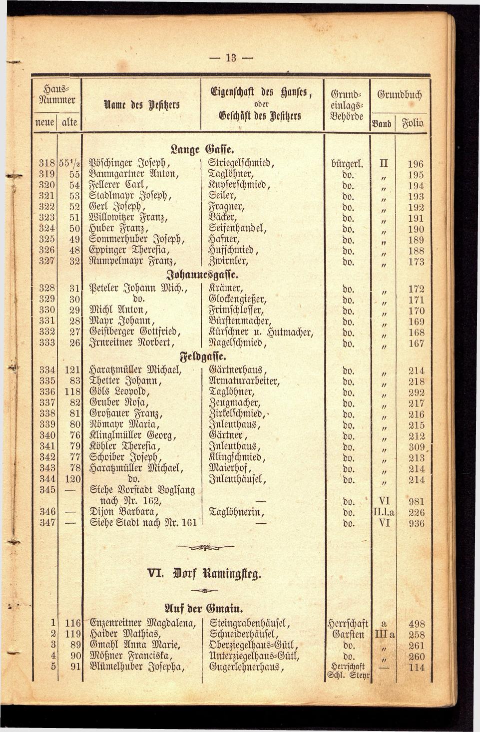 Stadt Steyer. Verzeichniss der Häuser und Besitzer 1866 - Seite 15
