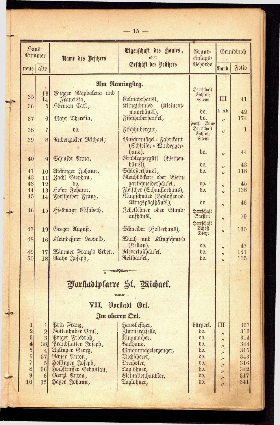 Stadt Steyer. Verzeichniss der Häuser und Besitzer 1866 - Seite 17