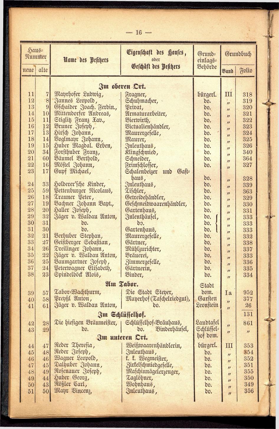 Stadt Steyer. Verzeichniss der Häuser und Besitzer 1866 - Seite 18