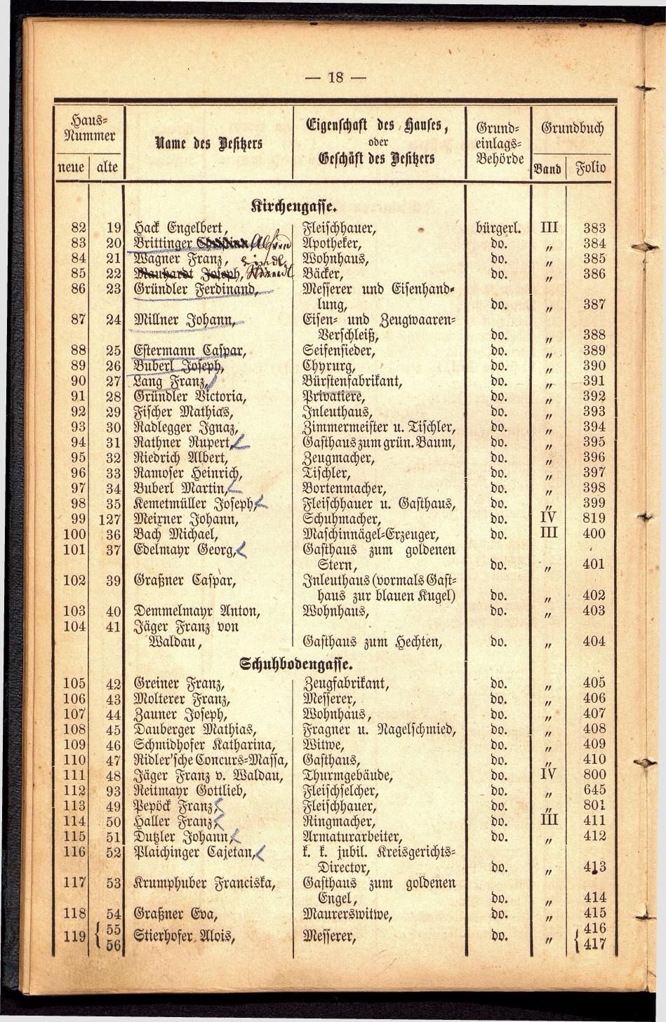 Stadt Steyer. Verzeichniss der Häuser und Besitzer 1866 - Seite 20