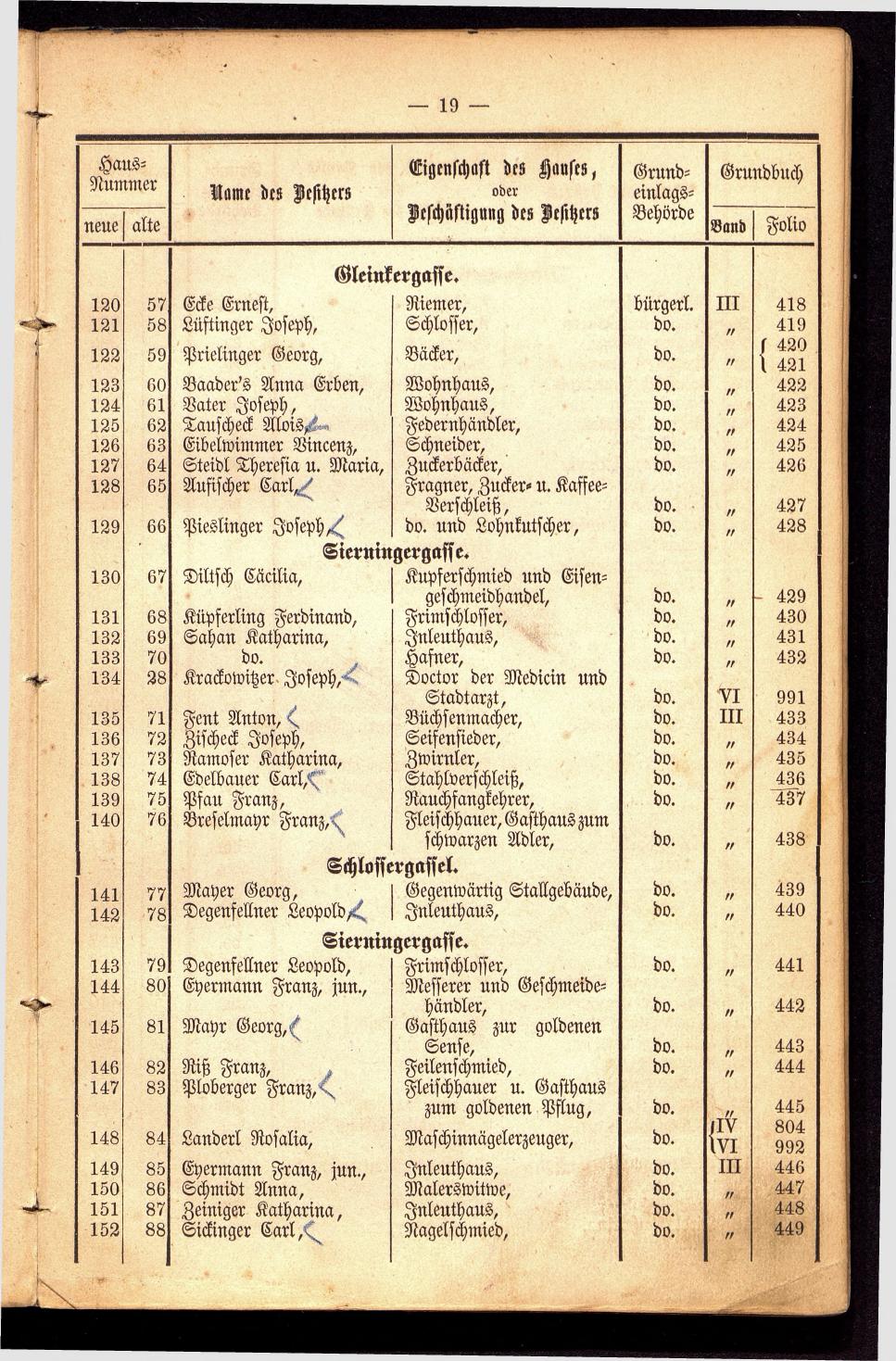 Stadt Steyer. Verzeichniss der Häuser und Besitzer 1866 - Seite 21