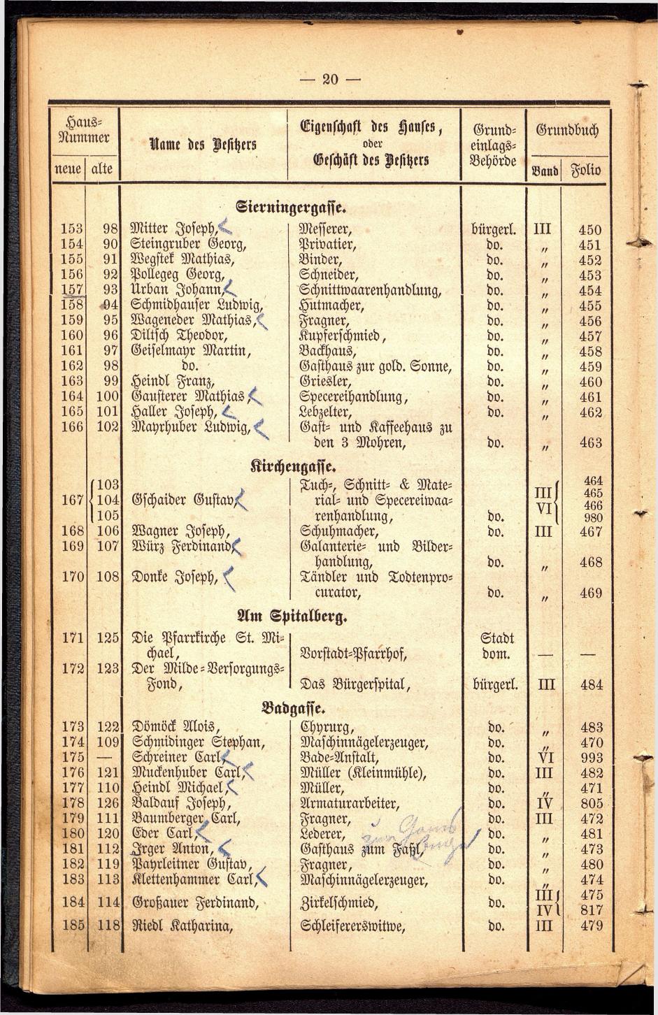 Stadt Steyer. Verzeichniss der Häuser und Besitzer 1866 - Seite 22